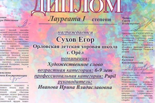 Достижения учеников
