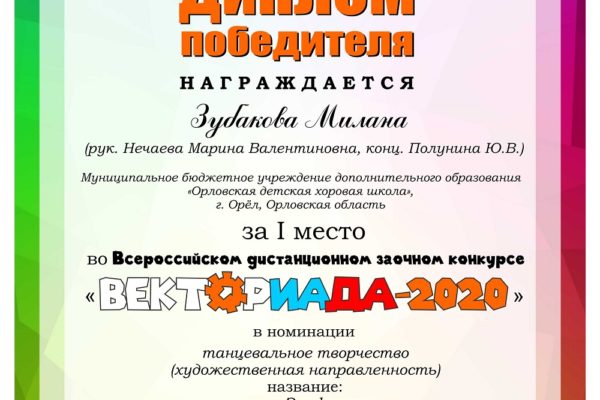 Достижения учеников