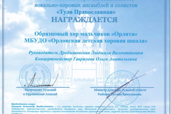 Достижения учеников