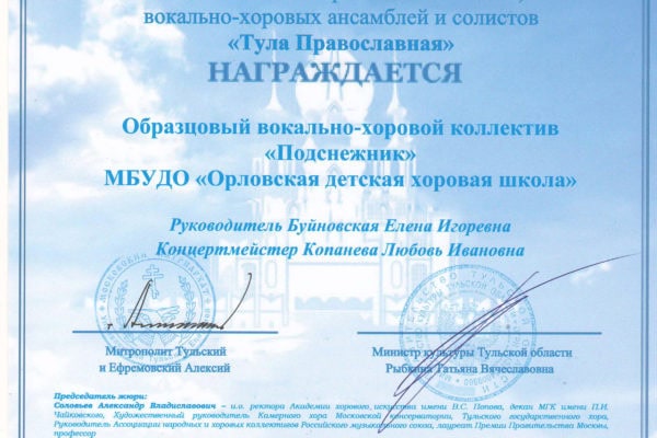 Достижения учеников