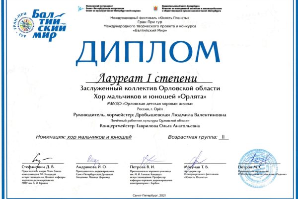 Достижения учеников