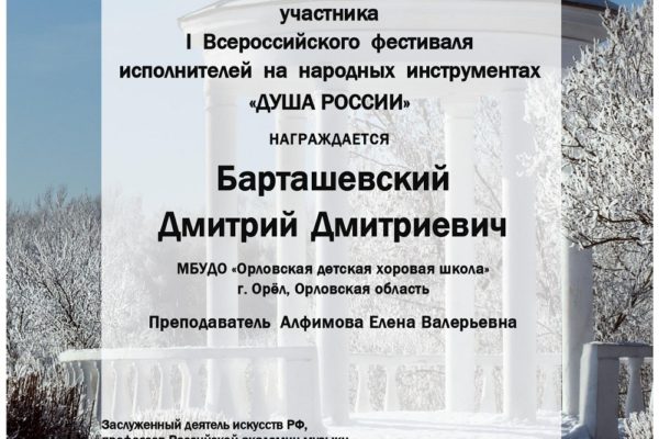 Достижения учеников