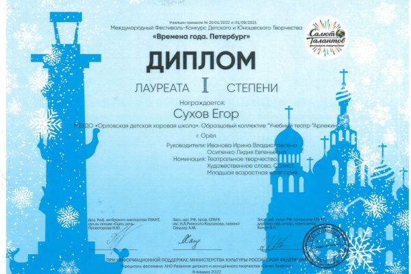 Достижения учеников