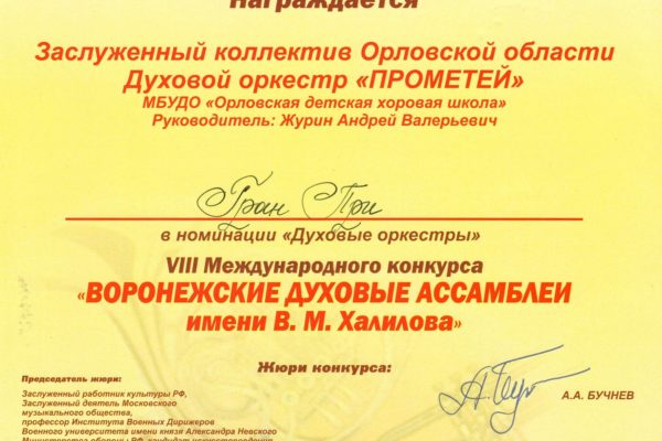 Достижения учеников