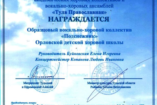 Достижения учеников