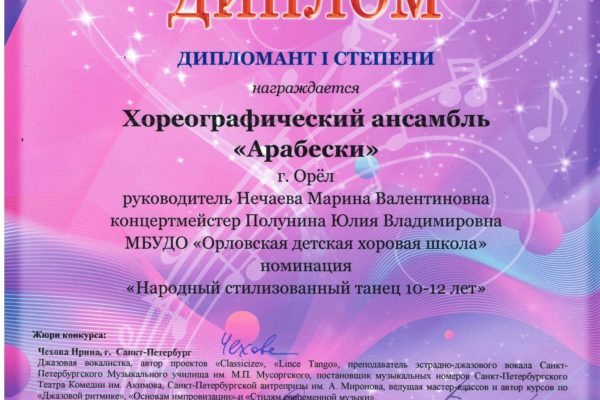 Достижения учеников
