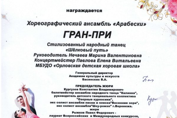 Достижения учеников