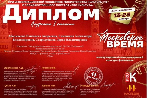 Достижения учеников