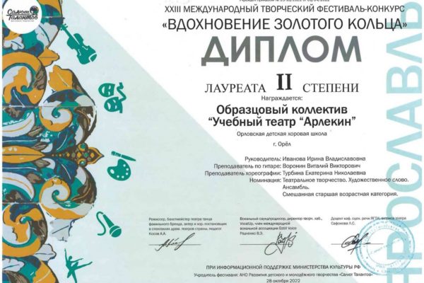 Достижения учеников