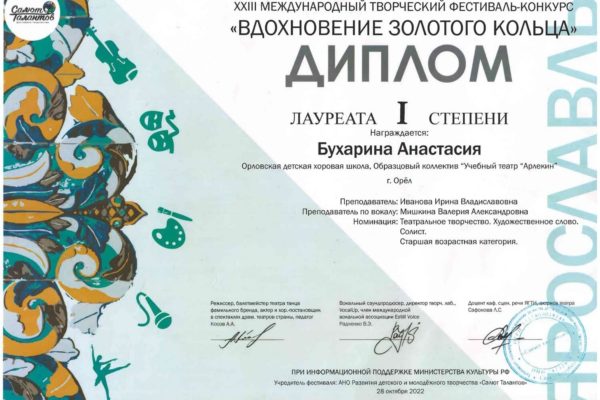 Достижения учеников