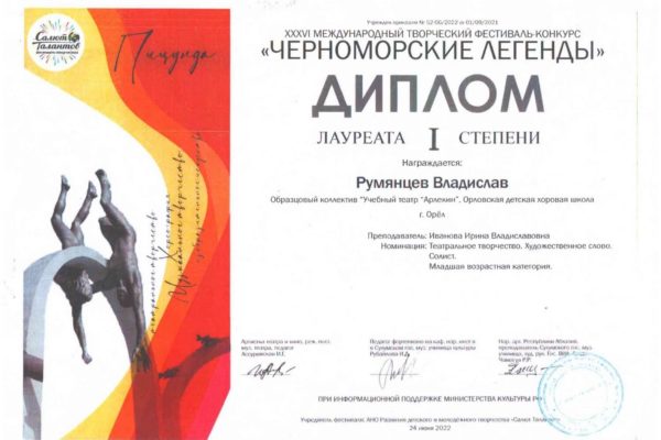 Достижения учеников
