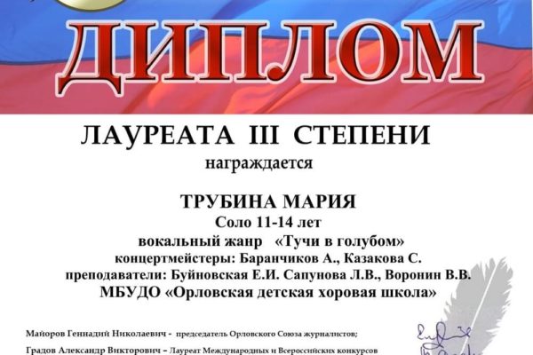 Достижения учеников