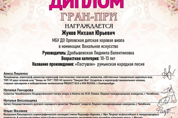 Достижения учеников