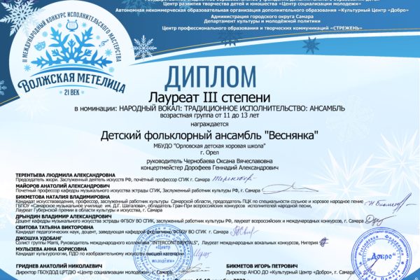 Достижения учеников