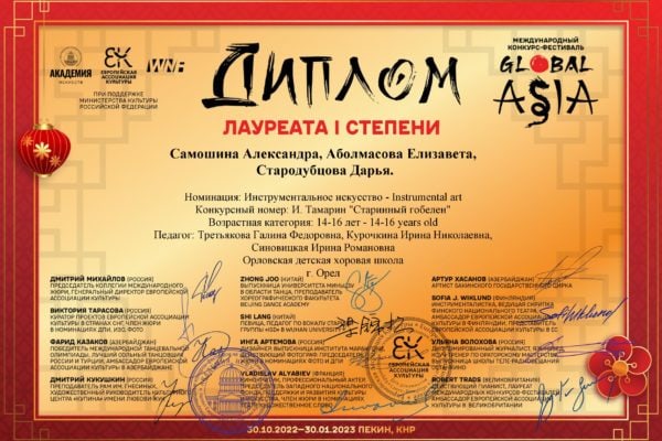 Достижения учеников