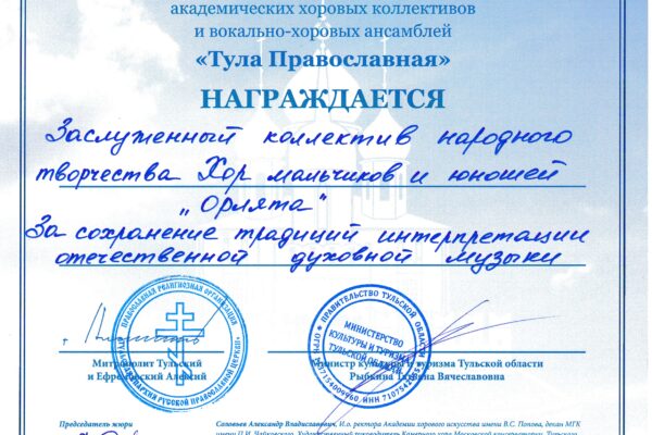 Достижения учеников