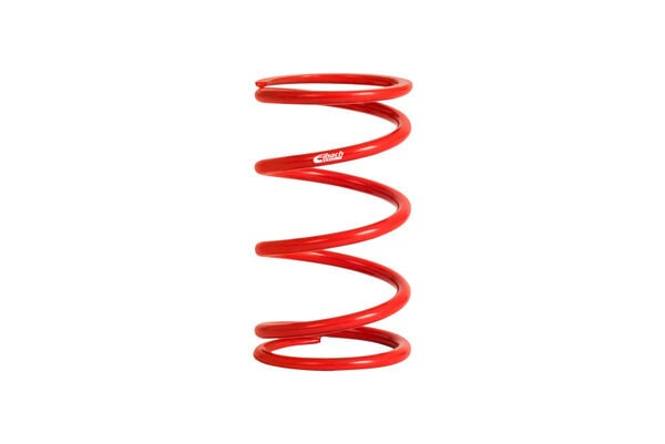 0800.250.0275: EIB ERS Springs