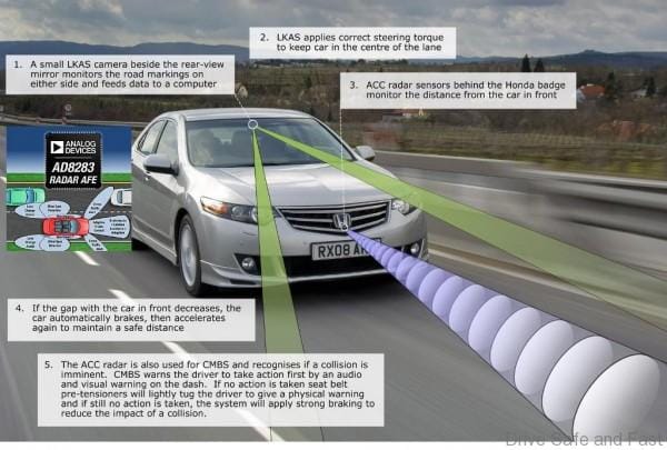 accident avoidance1
