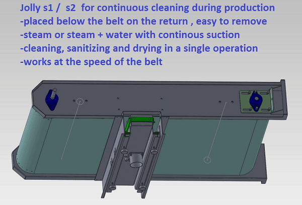 Jolly S2 Belt Cleaner - Image 2