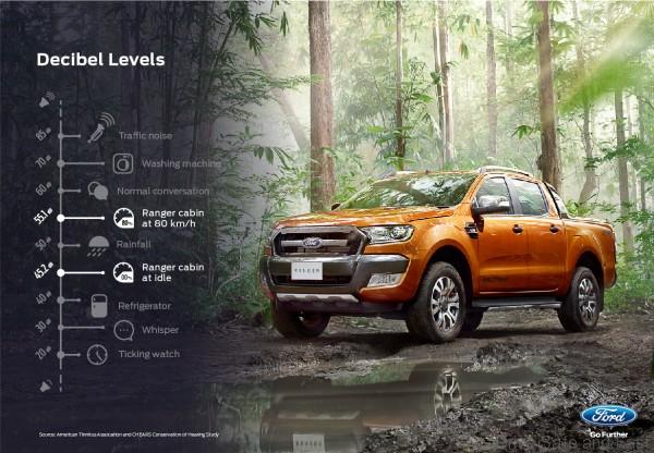 Ranger_Tough Done Quieter_Image_2