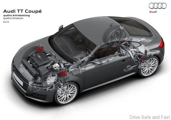 Audi-TT_Coupe_1