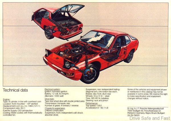 Porsche924