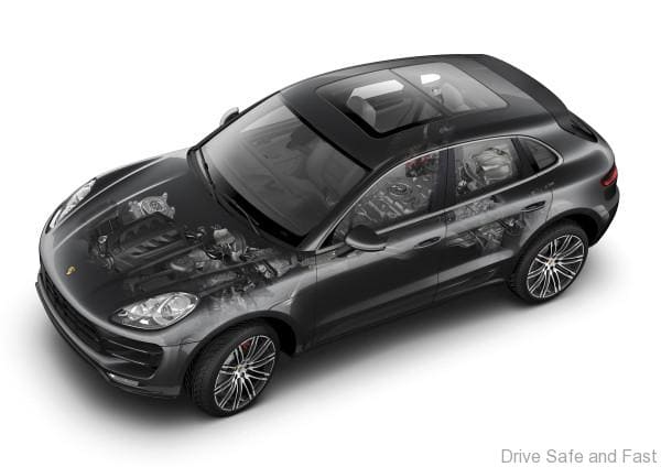 Macan models_14025_Macan Turbo