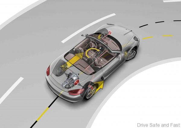 14025_Boxster GTS