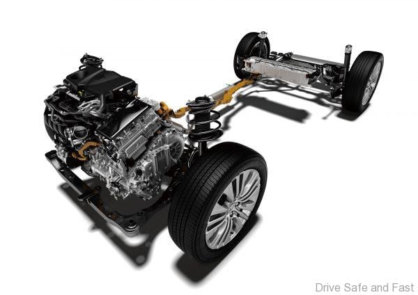 Toyota Harrier 2021 Model_drive system 4x4