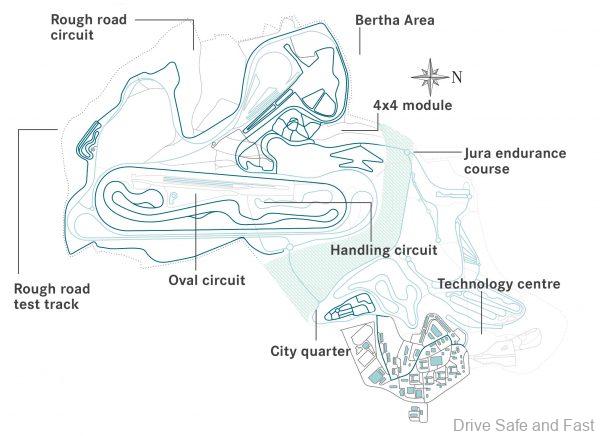 Daimler’s Test and Technology Center in Immendingen.