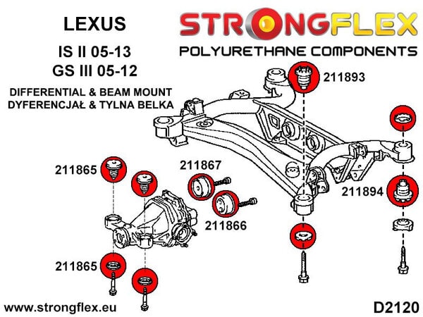 STRONGFLEX Polyurethane Rear Diff Mount - Front Bushing Sport 211865A (2)