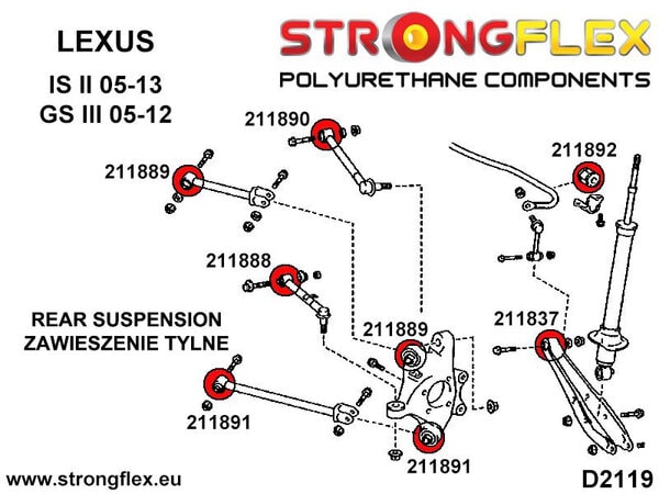 STRONGFLEX Polyurethane Rear Lower Rod Bushing Sport 211888A (2)
