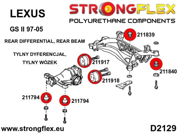 STRONGFLEX Polyurethane Rear Beam Bushing Kit Sport 216234A (3)