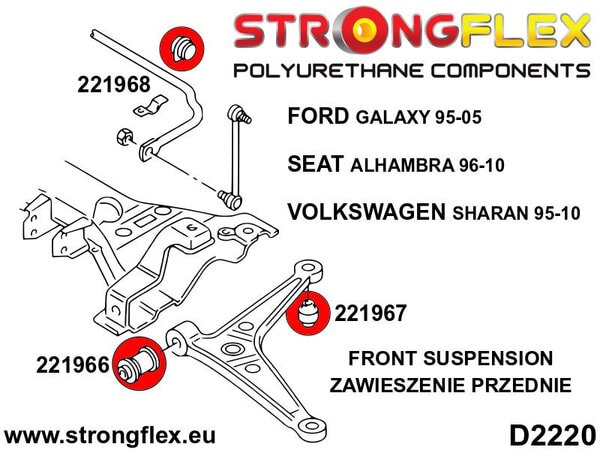 STRONGFLEX Polyurethane Front Lower Arm – Rear Bushing 221967B (2)