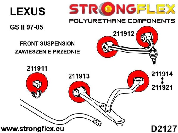 STRONGFLEX Polyurethane Front Anti Roll Bar Bushing 211911B (2)