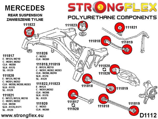 STRONGFLEX Polyurethane Rear Subframe Bushing Kit Sport 116245A (2)