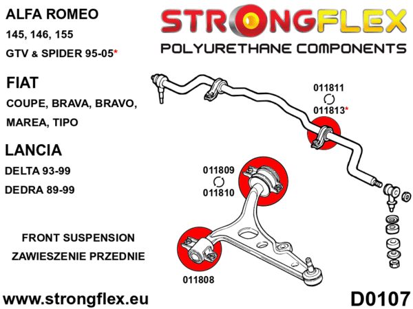 STRONGFLEX Polyurethane Front Anti Roll Bar Bushing 011811B (2)