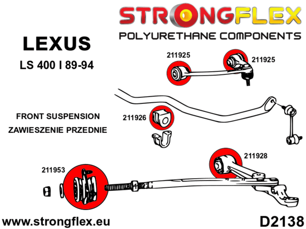 STRONGFLEX Polyurethane Front Radius Arm Bushing 211953B (2)