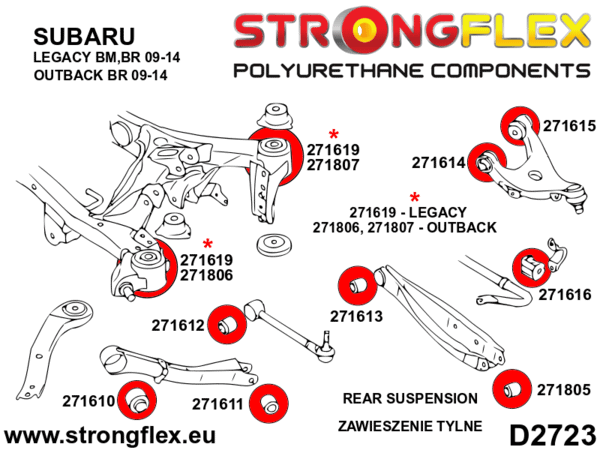 STRONGFLEX Polyurethane Rear Upper Arm Front Bushing 271614B (5)