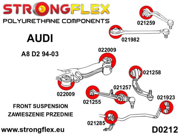STRONGFLEX Polyurethane Front Anti Roll Bar Link Bushing 021923B (2)