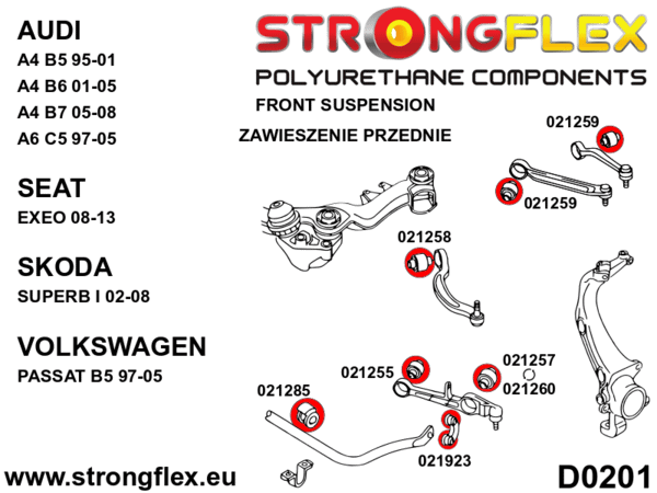 STRONGFLEX Polyurethane Front Anti Roll Bar Link Bushing 021923B (3)
