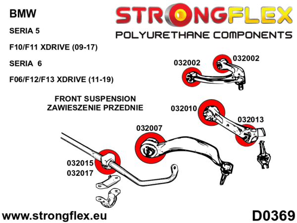 STRONGFLEX Polyurethane Front Upper Arm Bushing Sport 032002A (2)