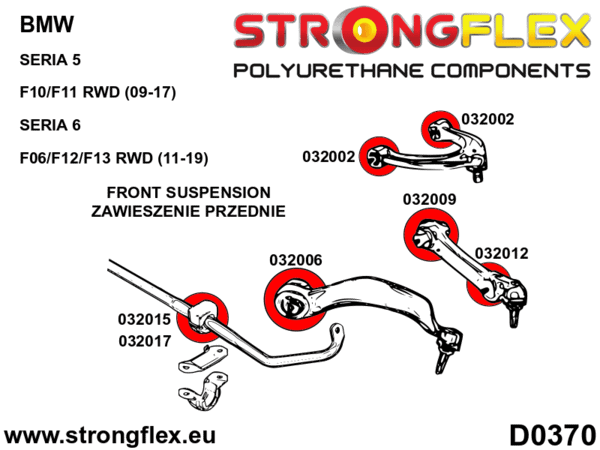 STRONGFLEX Polyurethane Front Upper Arm Bushing Sport 032002A (3)