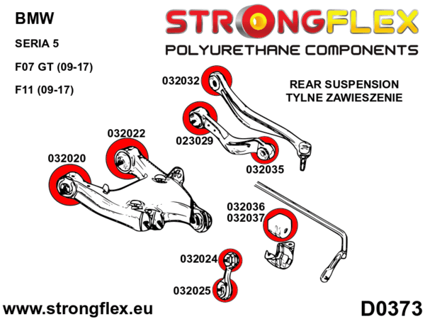 STRONGFLEX Polyurethane Rear Lower Arm – Front Bushing Sport 032020A (2)