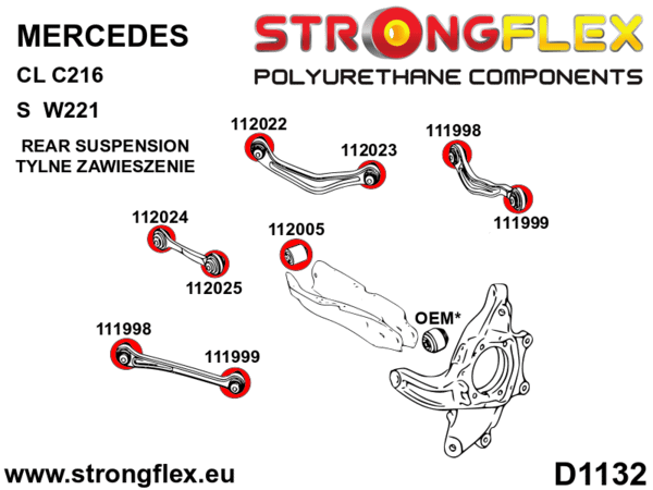 STRONGFLEX Polyurethane Rear Rod Sleeve - Outer Bushing Sport 112025A (2)