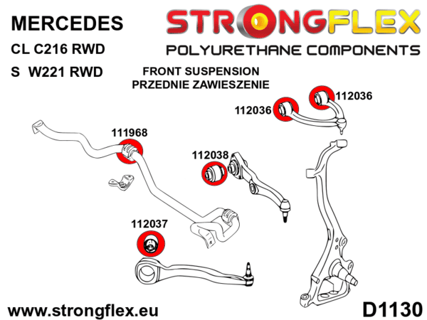 STRONGFLEX Polyurethane Front Lower Arm – Rear Bushing Sport 112038A (2)