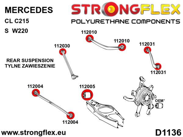 STRONGFLEX Polyurethane Full Suspension  Bushing Kit 116267B (3)