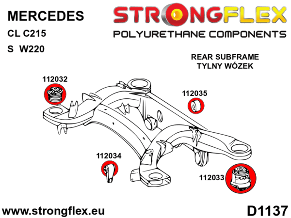 STRONGFLEX Polyurethane Full Suspension  Bushing Kit 116267B (4)