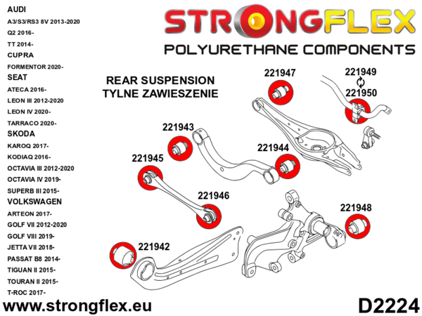 STRONGFLEX Polyurethane Rear Upper Arm Bushing – Outside Sport 221944A (2)