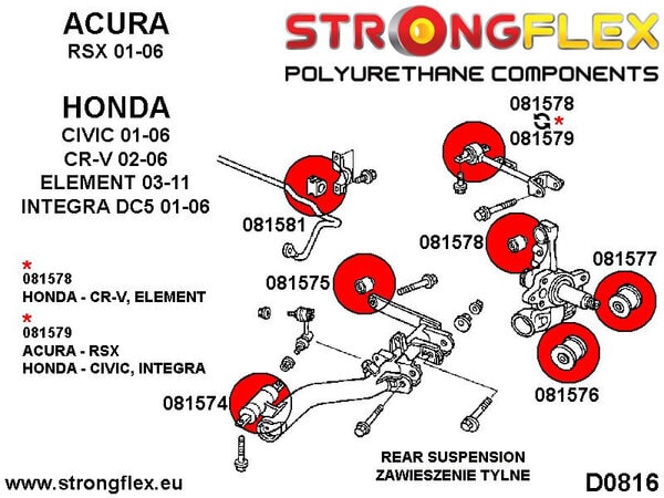 STRONGFLEX Polyurethane Rear Suspension Bushing Kit Sport 086170A (2)